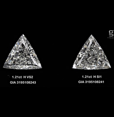 1.2CT paired triangles